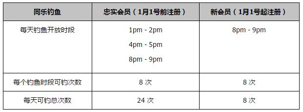 在2017年年底，他因为做肩部手术不得不暂时离开这一行